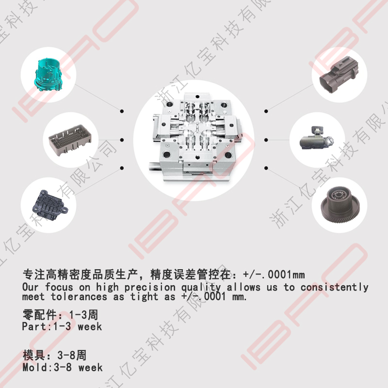 專注高精密度品質(zhì)塑料模具、塑料零配件生產(chǎn)